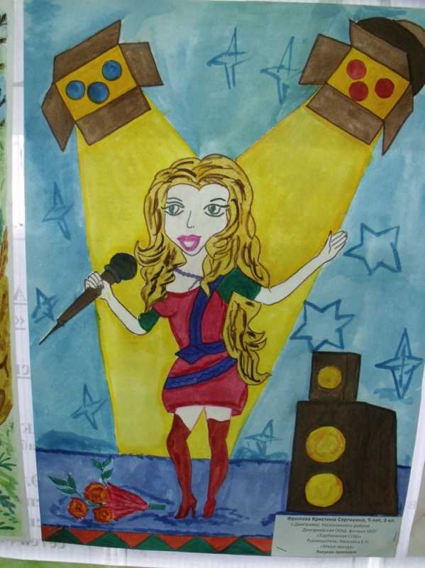 Профессия будущего детский рисунок