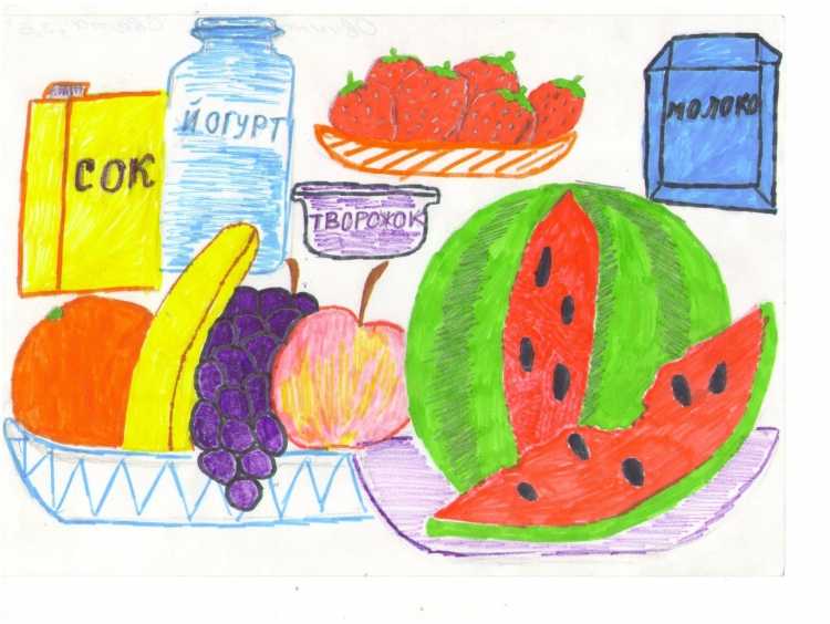 Тема на рисование правильное питание