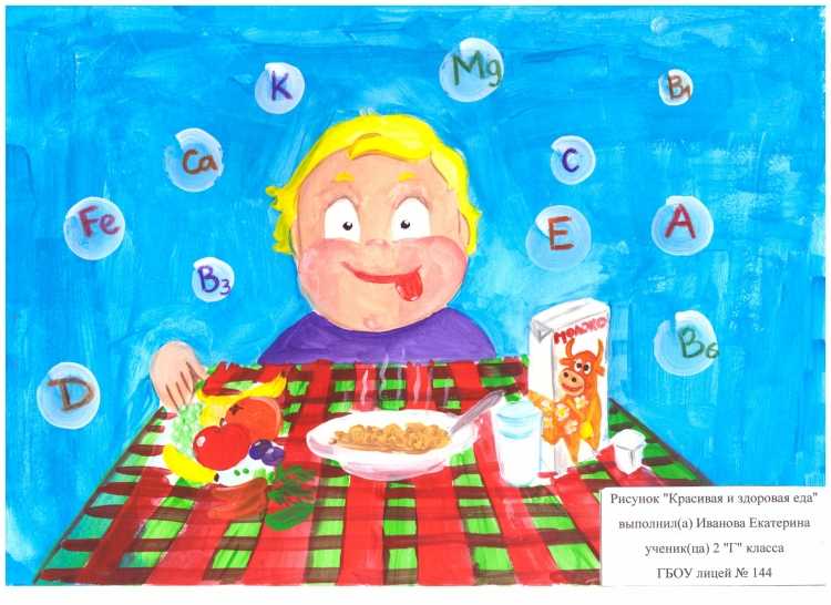 Рисование полезные продукты