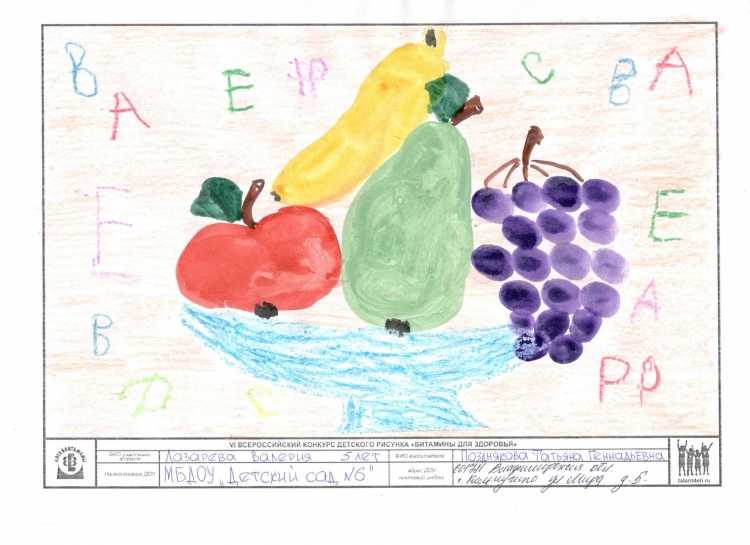 Рисунок на тему витамины