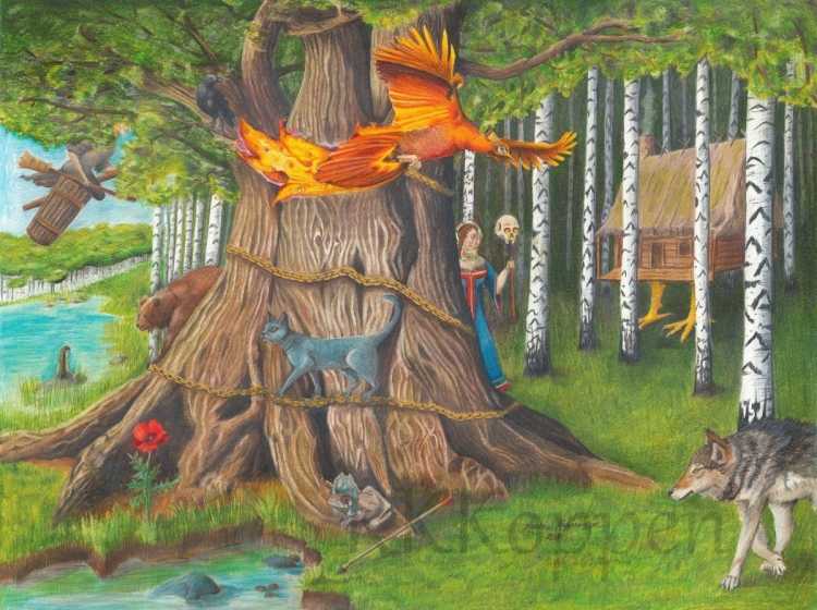 Детские рисунки по сказкам