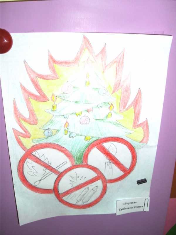 Детские рисунки на пожарную тему