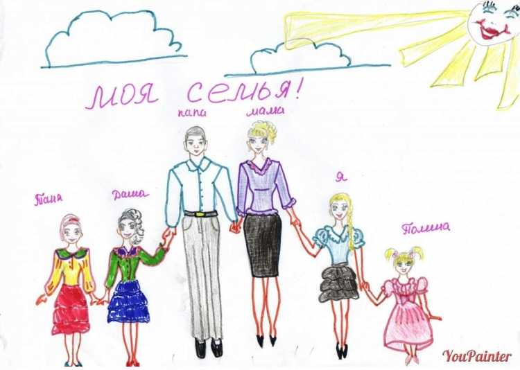Семья рисунок карандашом