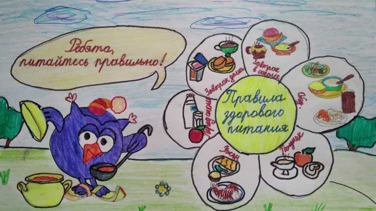 Рисунки детей на тему правильное питание залог здоровья