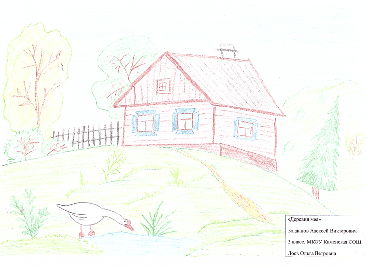 Рисунок моя милая Родина