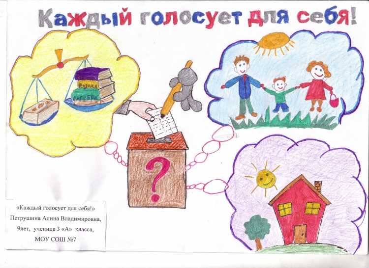 Рисунок посвященный выборам