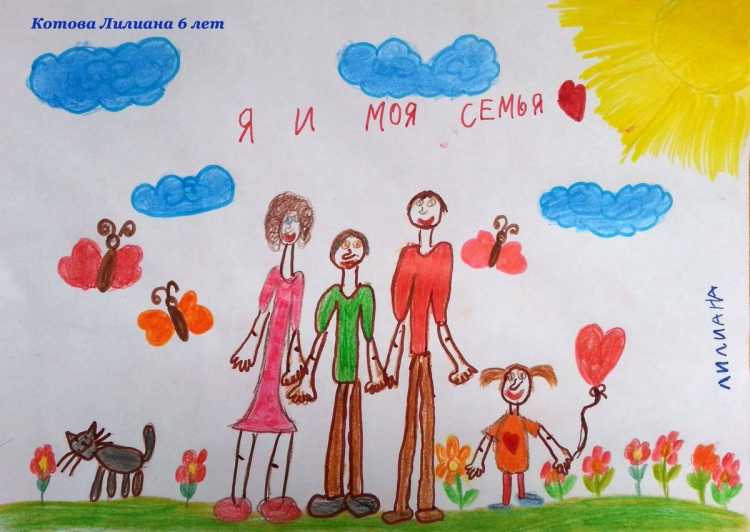 Рисование на тему семья