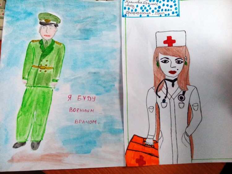 Рисунок на тему повар кондитер