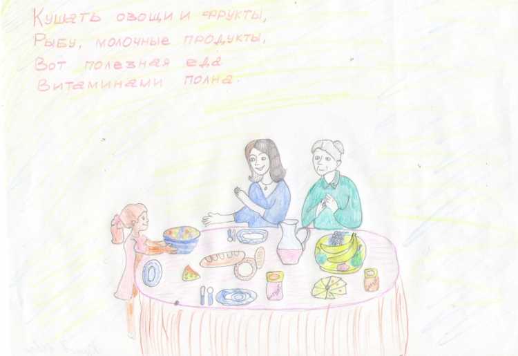 ЗОЖ здоровое питание