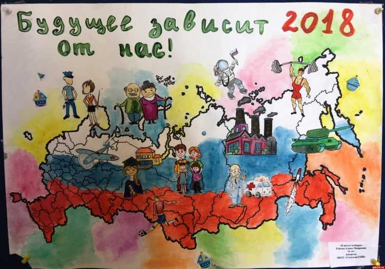 Плакат мы выбираем будущее