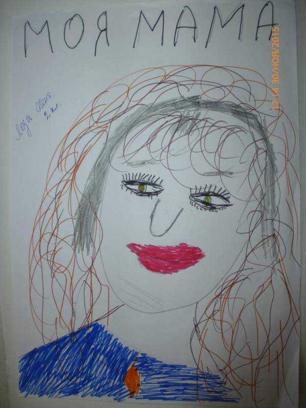 Конкурс рисунков ко Дню матери
