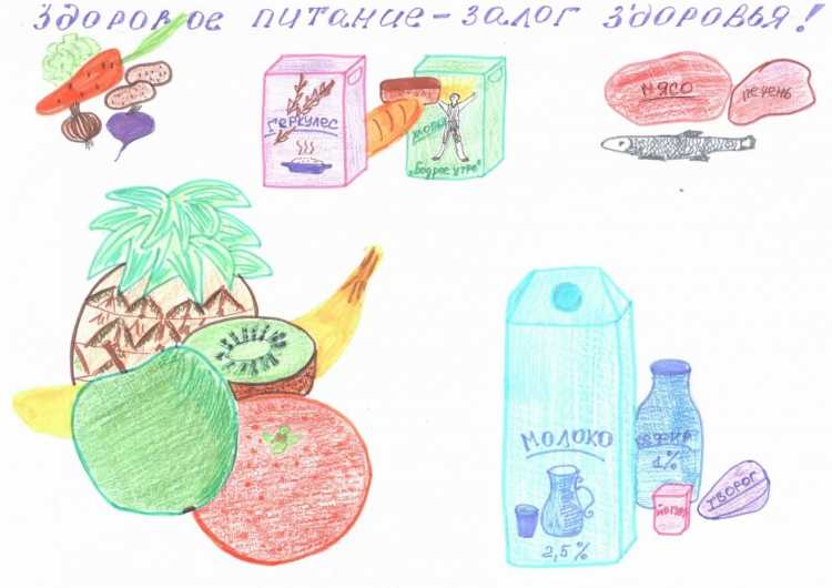 Правильное питание залог здоровья рисунки детей