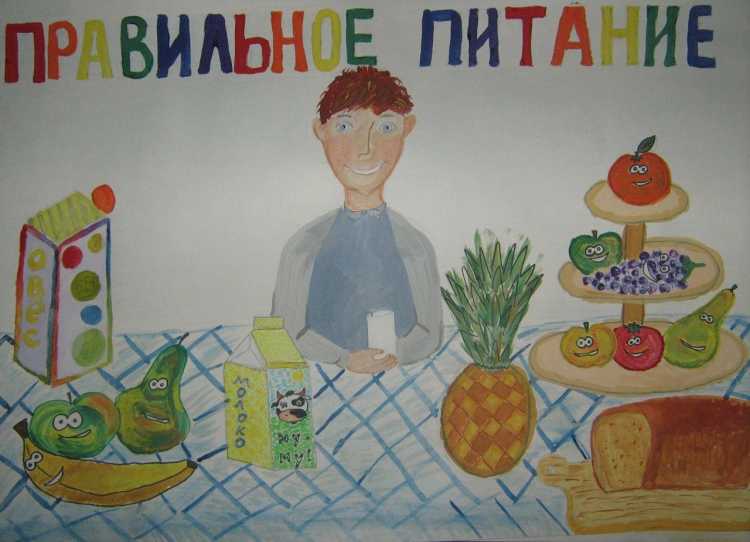 Плакат здоровое питание