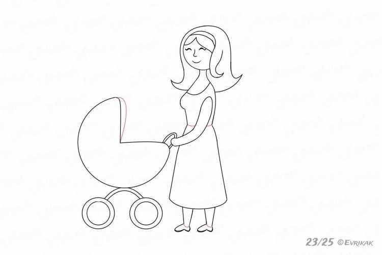 Рисунки для мамы легкие