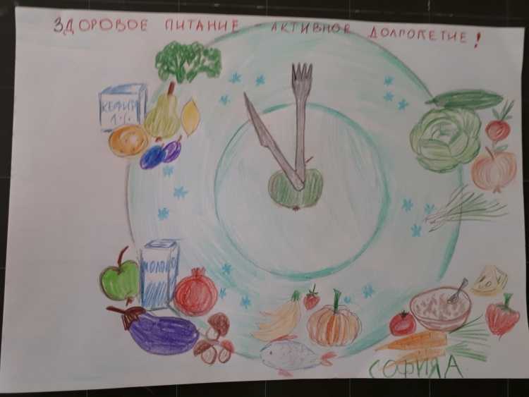 Правильно питания рисование для детей