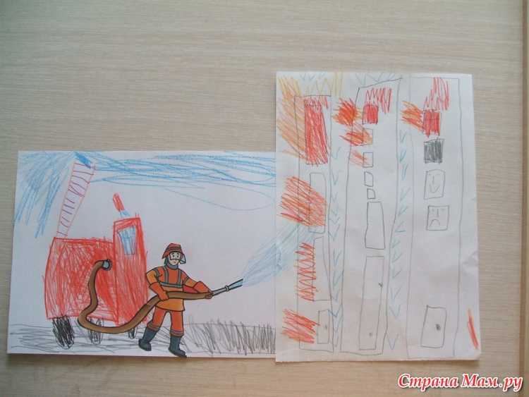 Детские рисунки на тему пожар