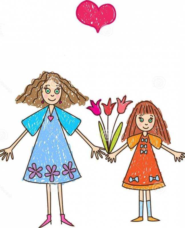 Рисунки детей на день рождения мамы