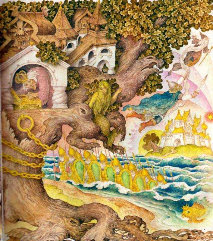 Иллюстрации сказки Пушк