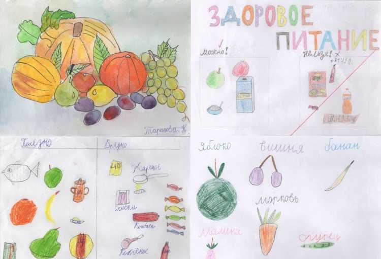 Дерево здорового питания