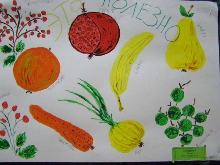 Рисунок на тему здоровое питание