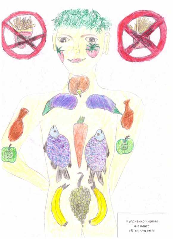 Рисование здоровая еда