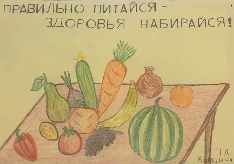 Правильно питайся здоровья набирайся