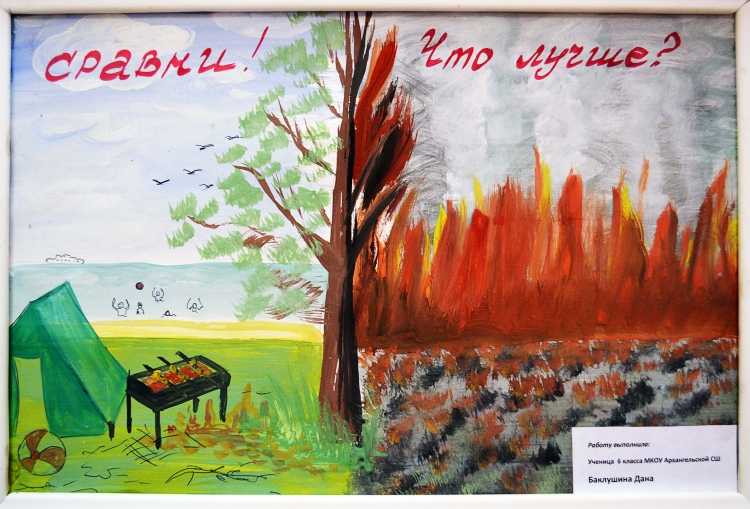 Пожарная безопасность глазами детей