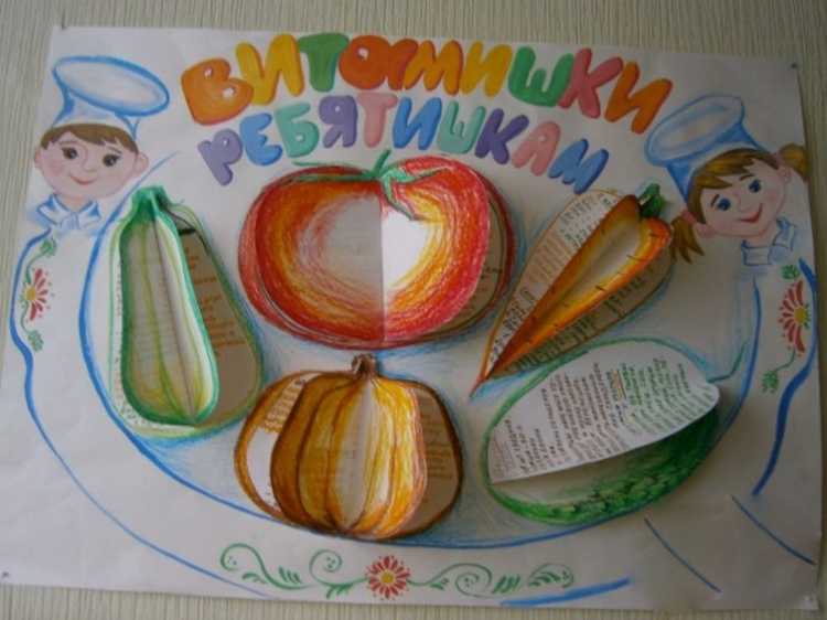 Поделки на тему здоровое питание