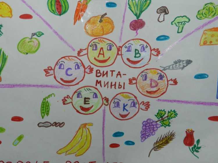 Мастера здорового питания конкурсные работы