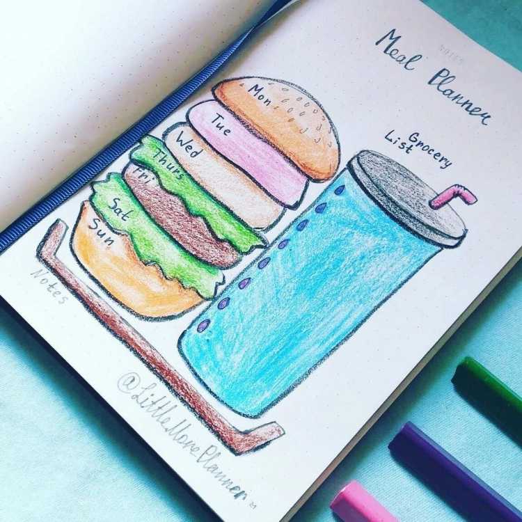 Рисунки для скетчбука лёгкие и красивые и милые