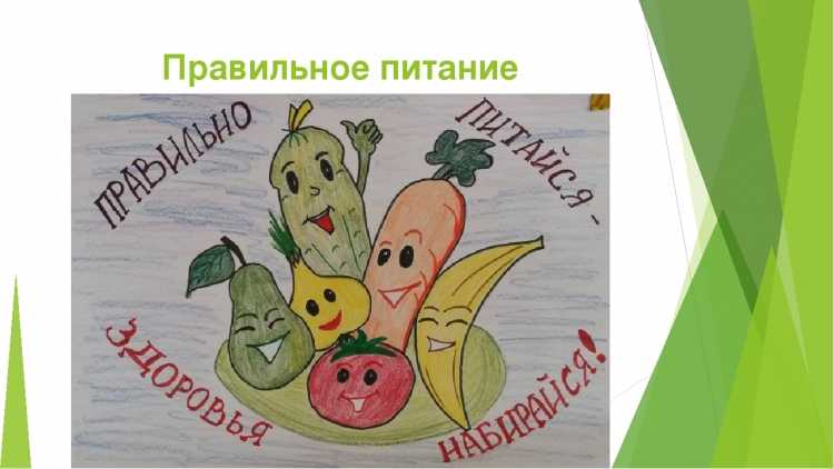Плакат здоровое питание