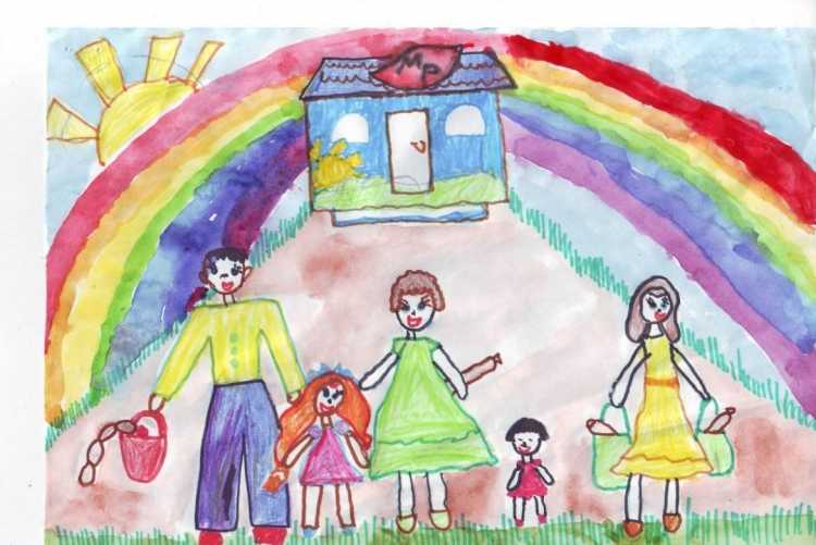 Детские рисунки семьи