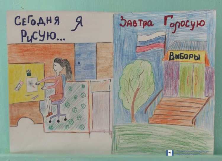 Плакат на тему молодежь