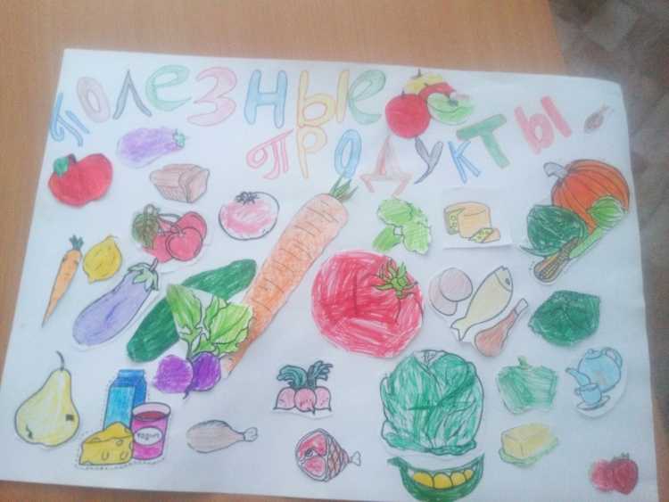 Выставка рисунков правильное питание