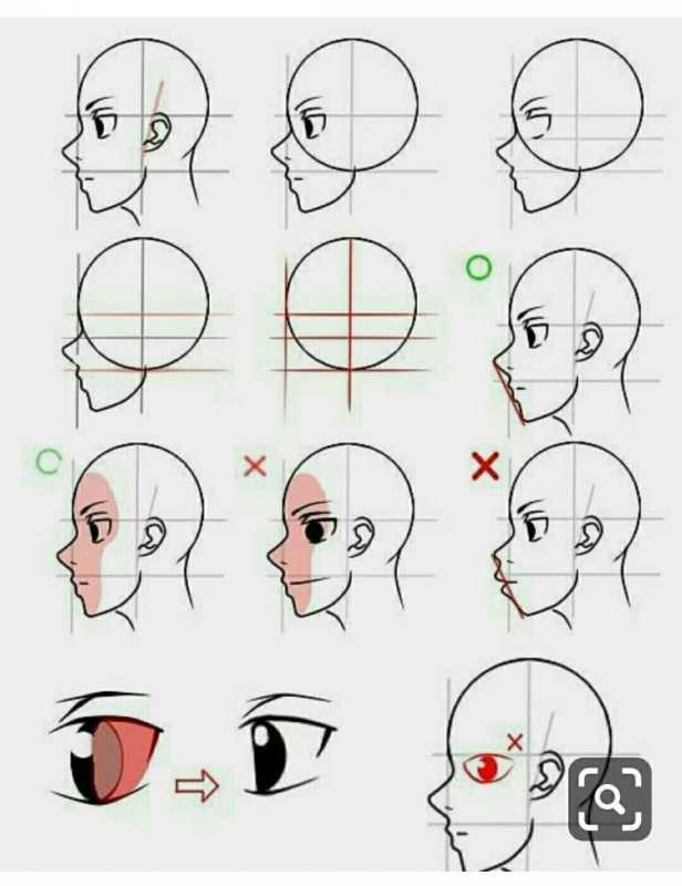 Туториалы по рисованию лица аниме