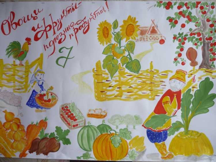 Здоровое питание рисунок