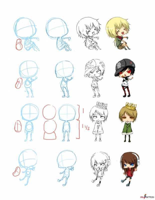 Чиби стиль рисования