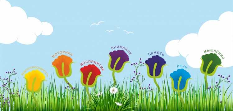 Шаблон Цветочная Поляна