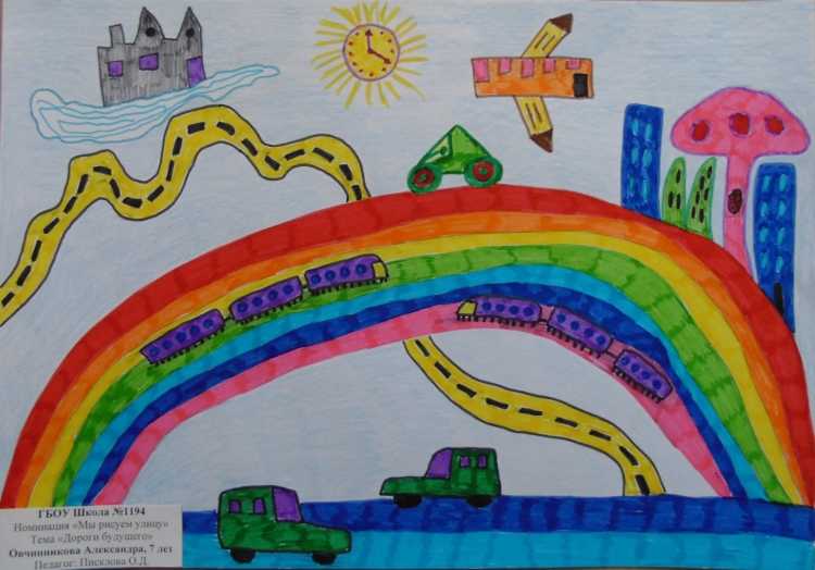 Дороги будущего рисунки детей