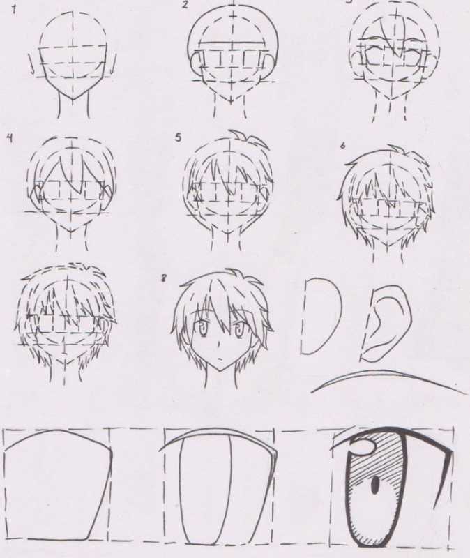 Лицо для рисования аниме