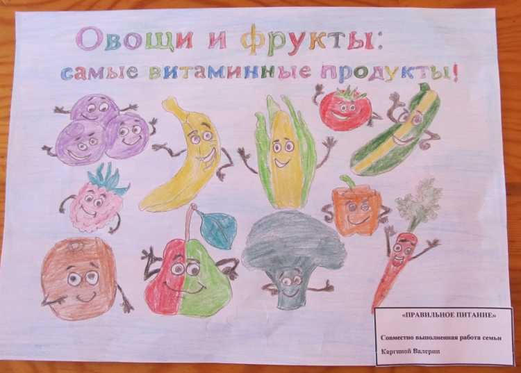 Рисунки еды
