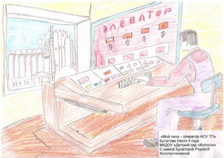 Рисунок на тему энергия будущего