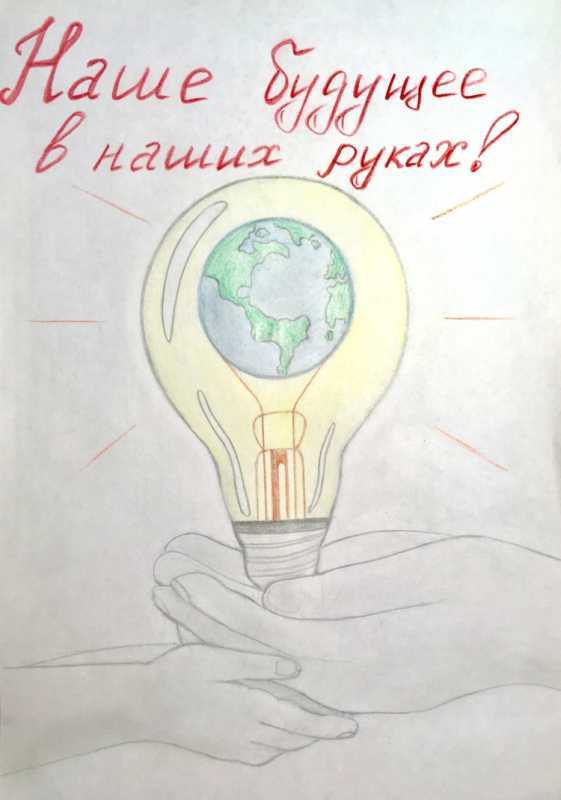 Плакат на тему Энергетика будущего