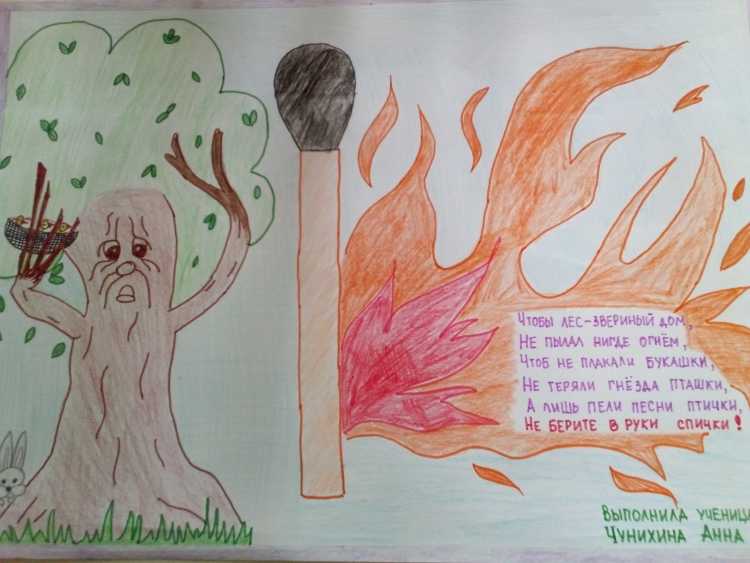 Противопожарная тематика