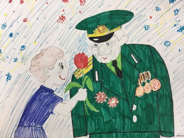 Рисунок на тему мы Наследники Победы