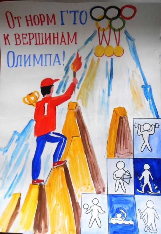 ГТО рисунки