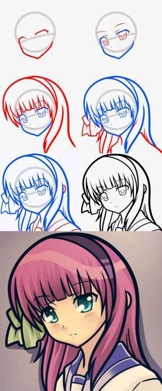 Рисование аниме для новичков