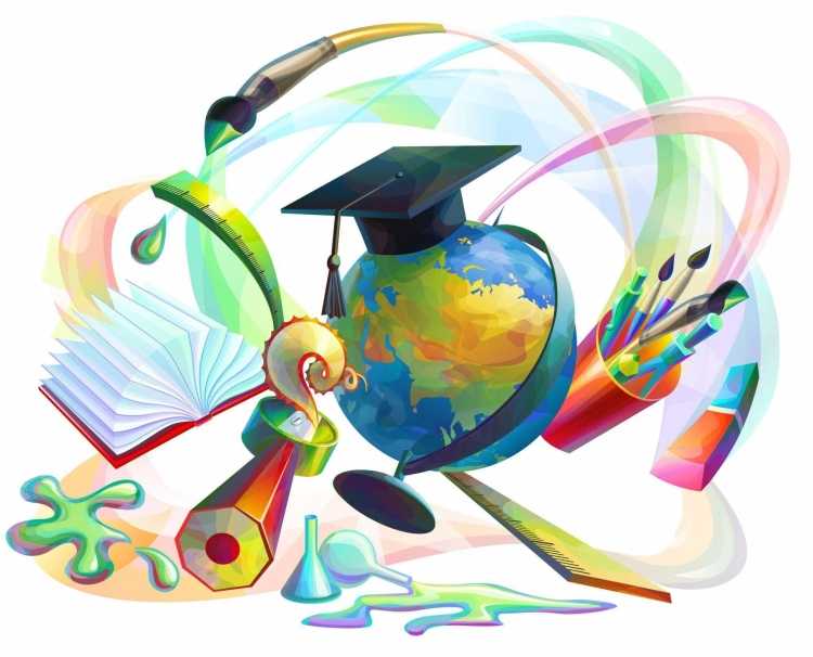 Дополнительное образование детей