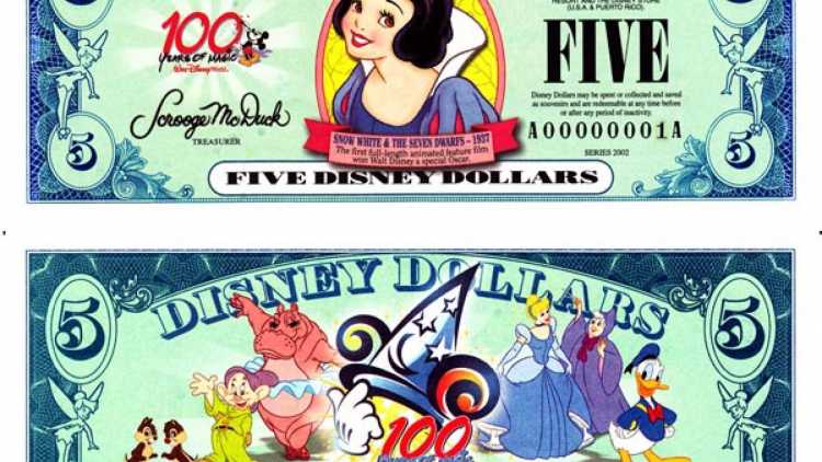 Доллары для печати