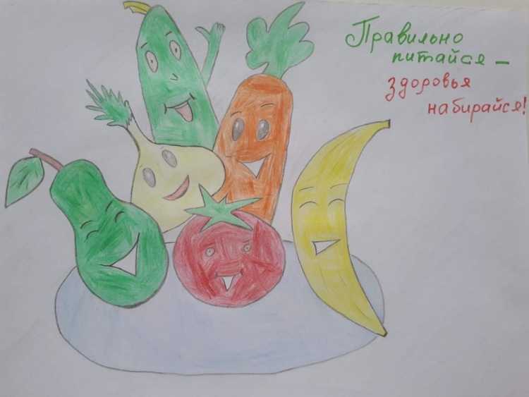 Коллективная работа правильное питание